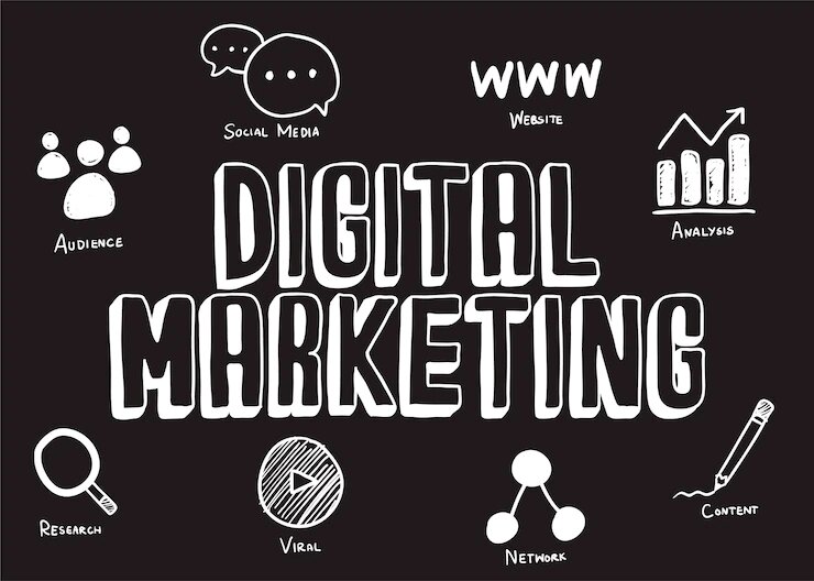 Types Of Digital Marketing for Your Business